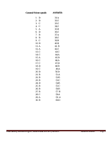 Grade 8 General Science Answer.pdf
